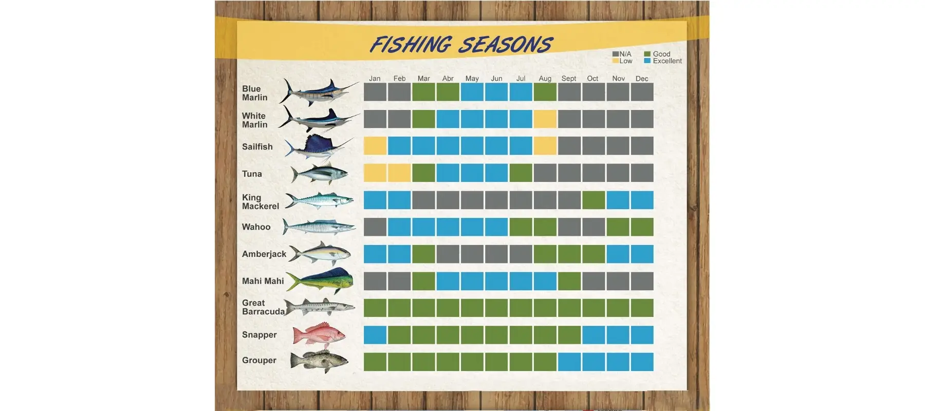 Fishing map 1800x800